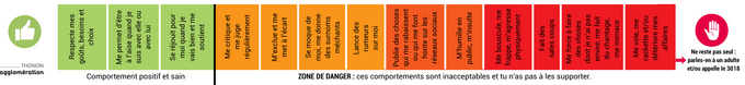 Règle 20cm - Harcèlomètre.png